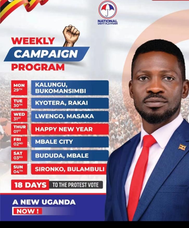 HE Kyagulanyi this week campaign